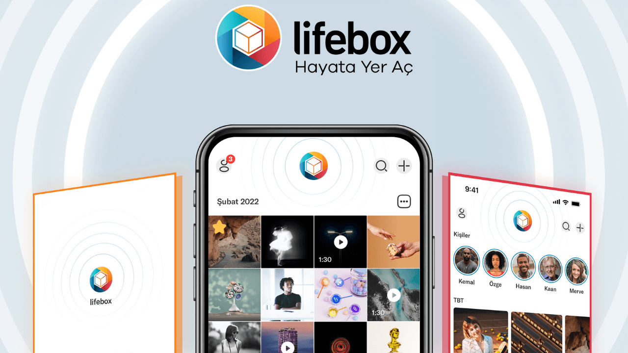 Powering Smart Photo Organization for Turkcell Lifebox